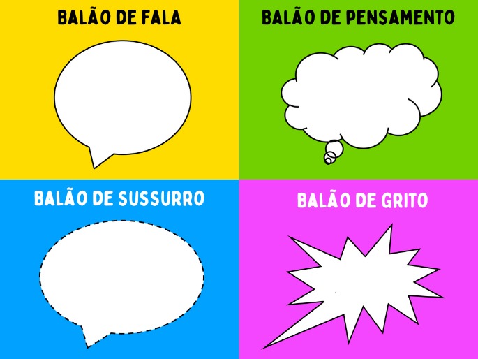 Balões da HQ: balão de fala, balão de pensamento, balão de sussurro e balão de grito.